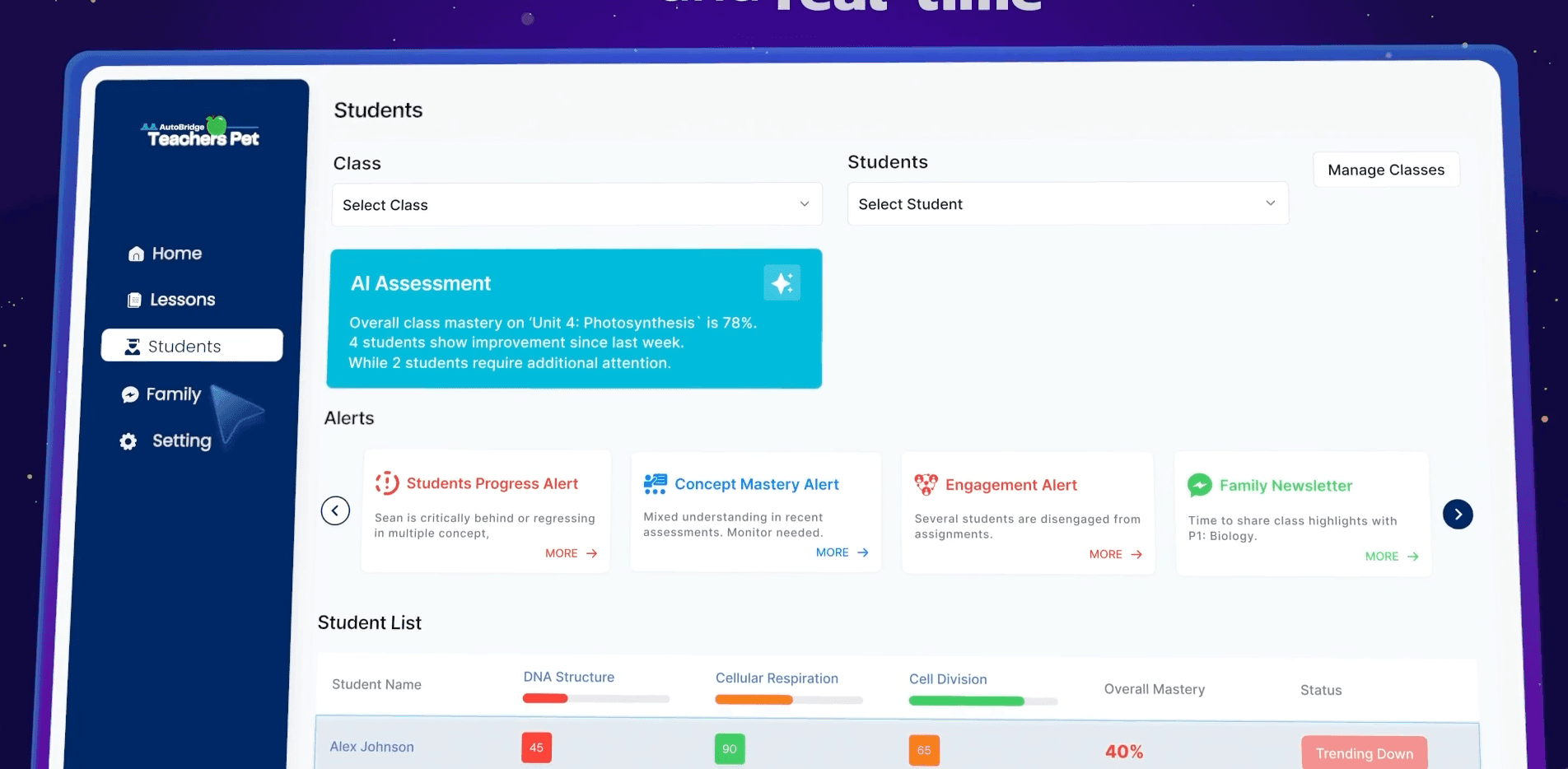 Teacher Dashboard Overview