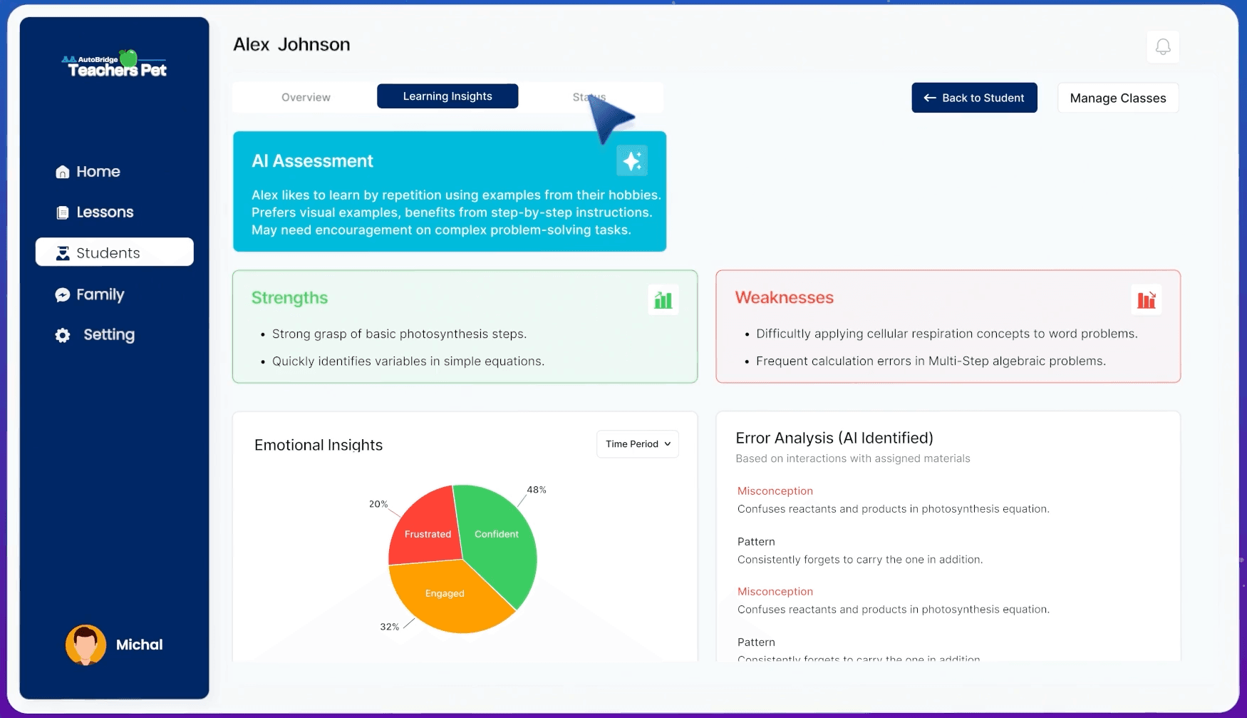 Teacher Dashboard Detailed View